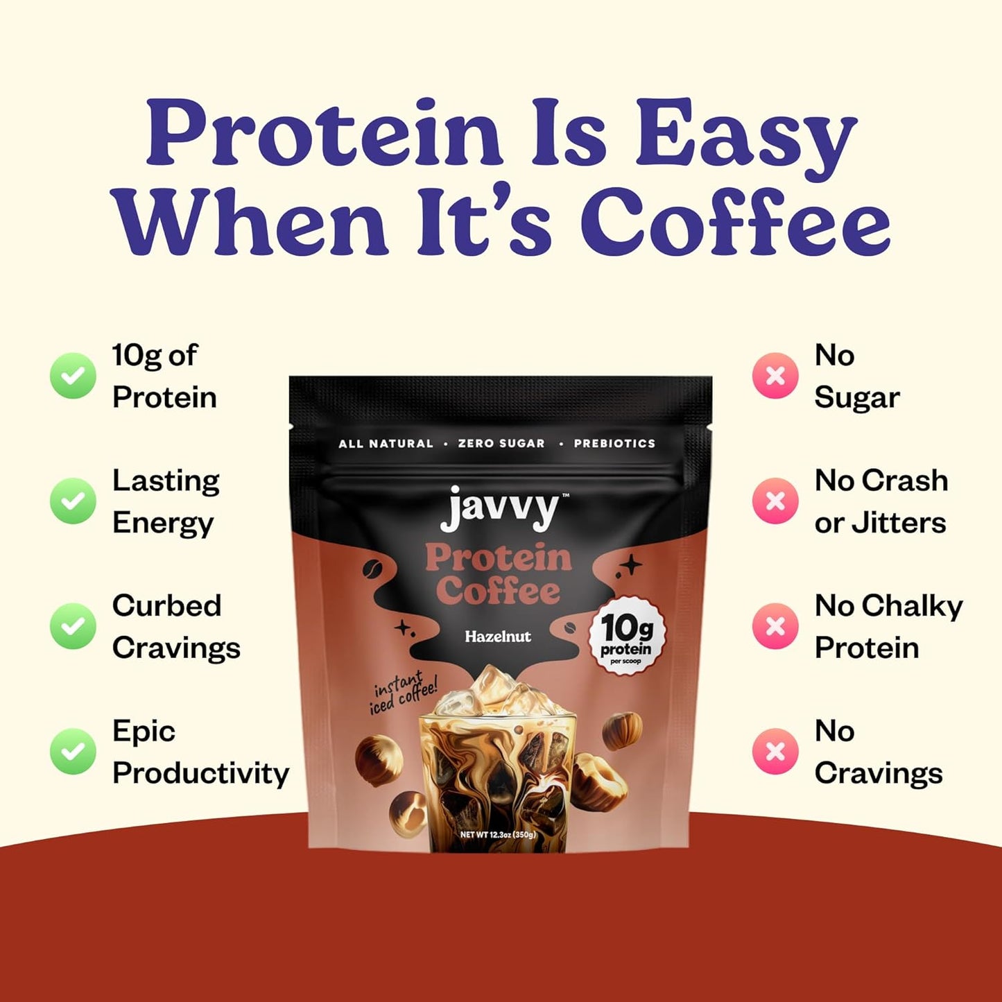 Javy Hazelnut Protein Coffee - Premium Whey Protein & Instant Iced Coffee - 100% Arabica Coffee - Zero Artificial Flavors & Sweeteners, 20 Servings