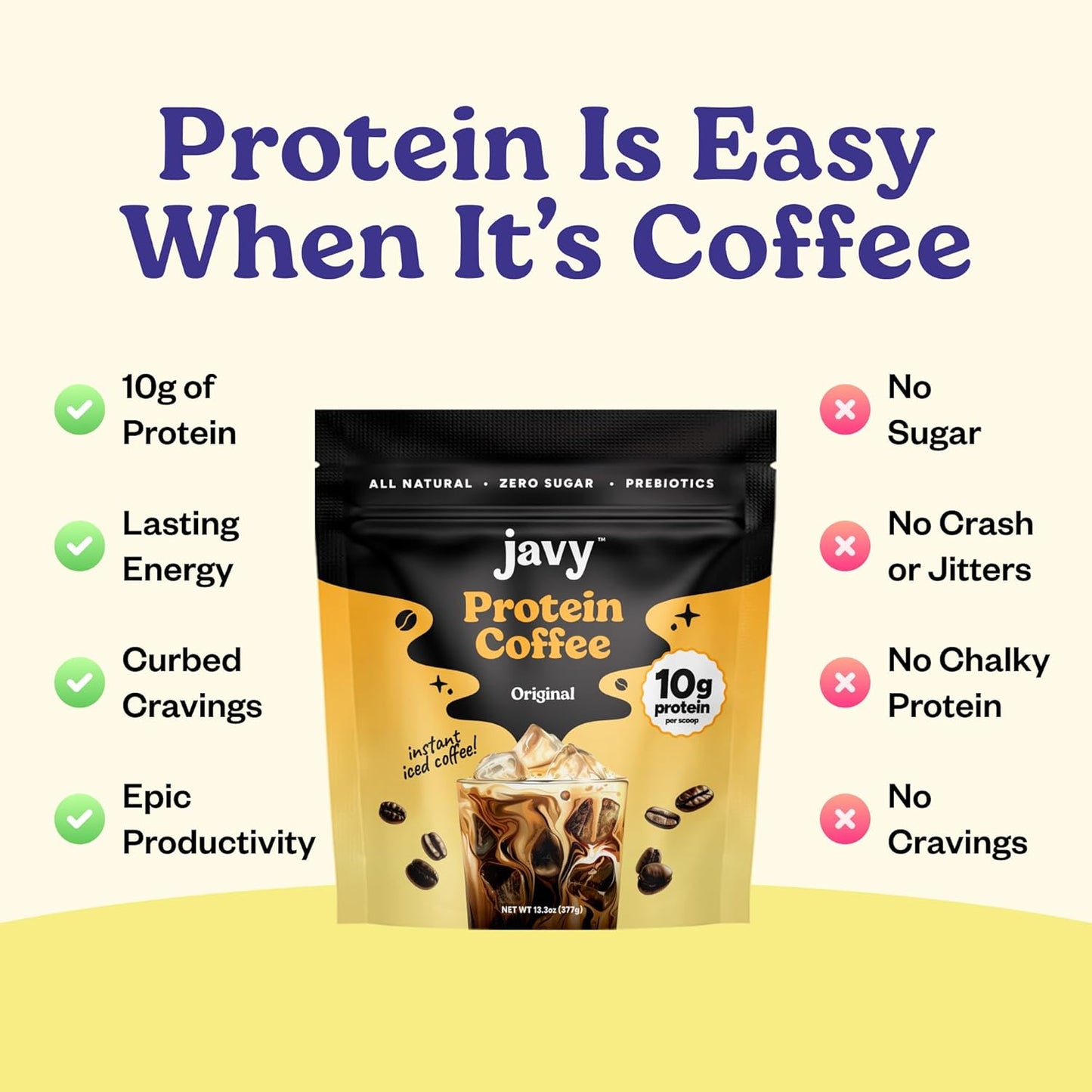 Javy Original Protein Coffee - Premium Whey Protein & Instant Iced Coffee - 100% Arabica Coffee - Zero Artificial Flavors & Sweeteners, 20 Servings