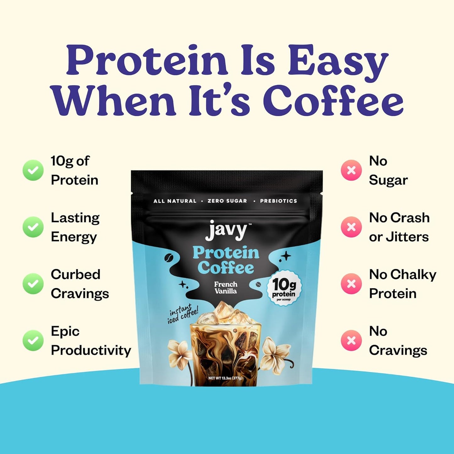 Javy French Vanilla Protein Coffee - Premium Whey Protein & Instant Iced Coffee - 100% Arabica Coffee - Zero Artificial Flavors & Sweeteners, 20 Servings