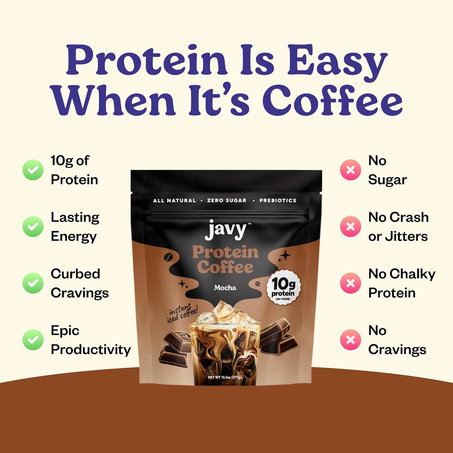 Javy Mocha Protein Coffee - Premium Whey Protein & Instant Iced Coffee - 100% Arabica Coffee - Zero Artificial Flavors & Sweeteners, 20 Servings