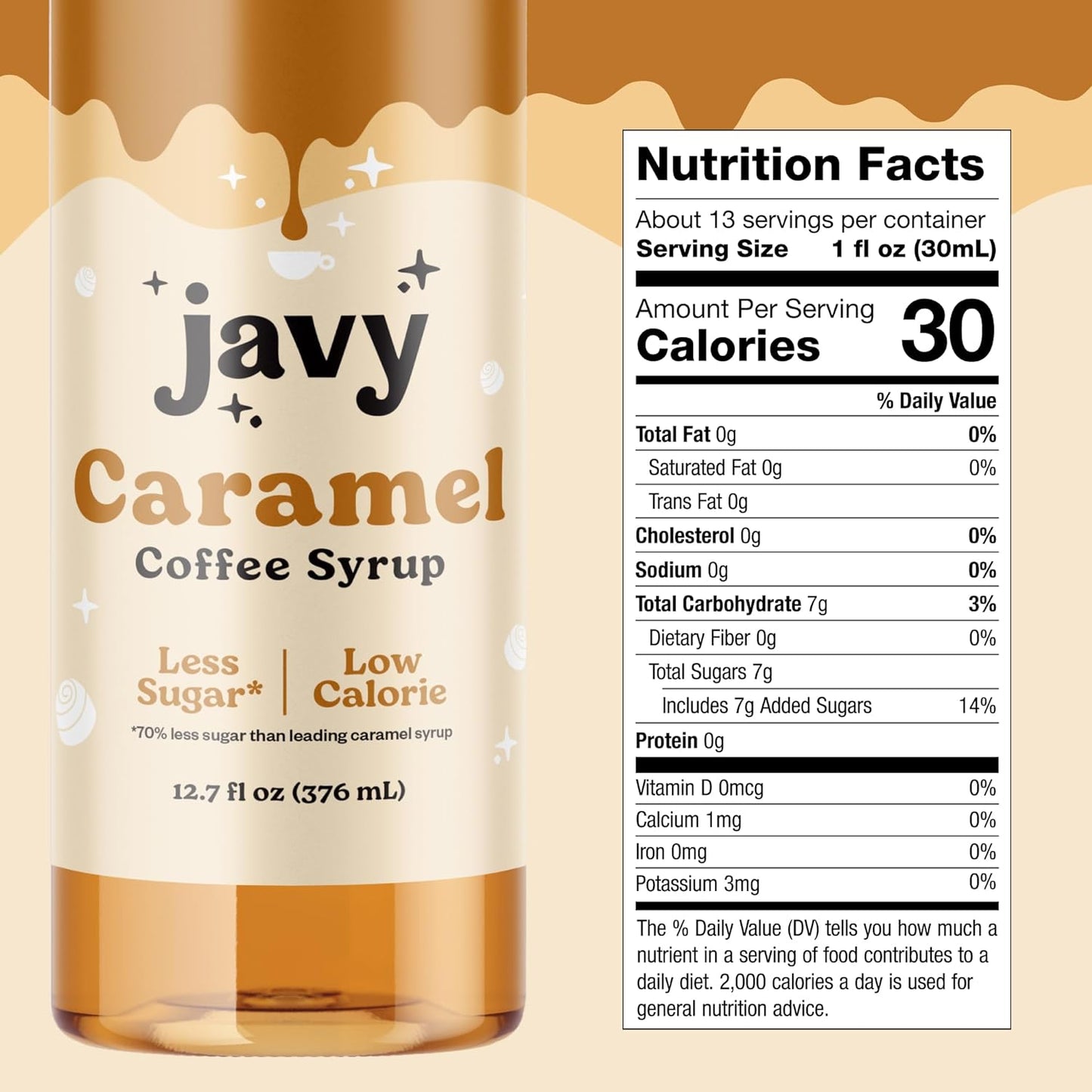 Javy Premium Caramel Coffee Syrup, Low Sugar - Low Calorie, Coffee Flavoring Syrup, Coffee Bar Accessories. Great for Flavoring All Types of Drinks