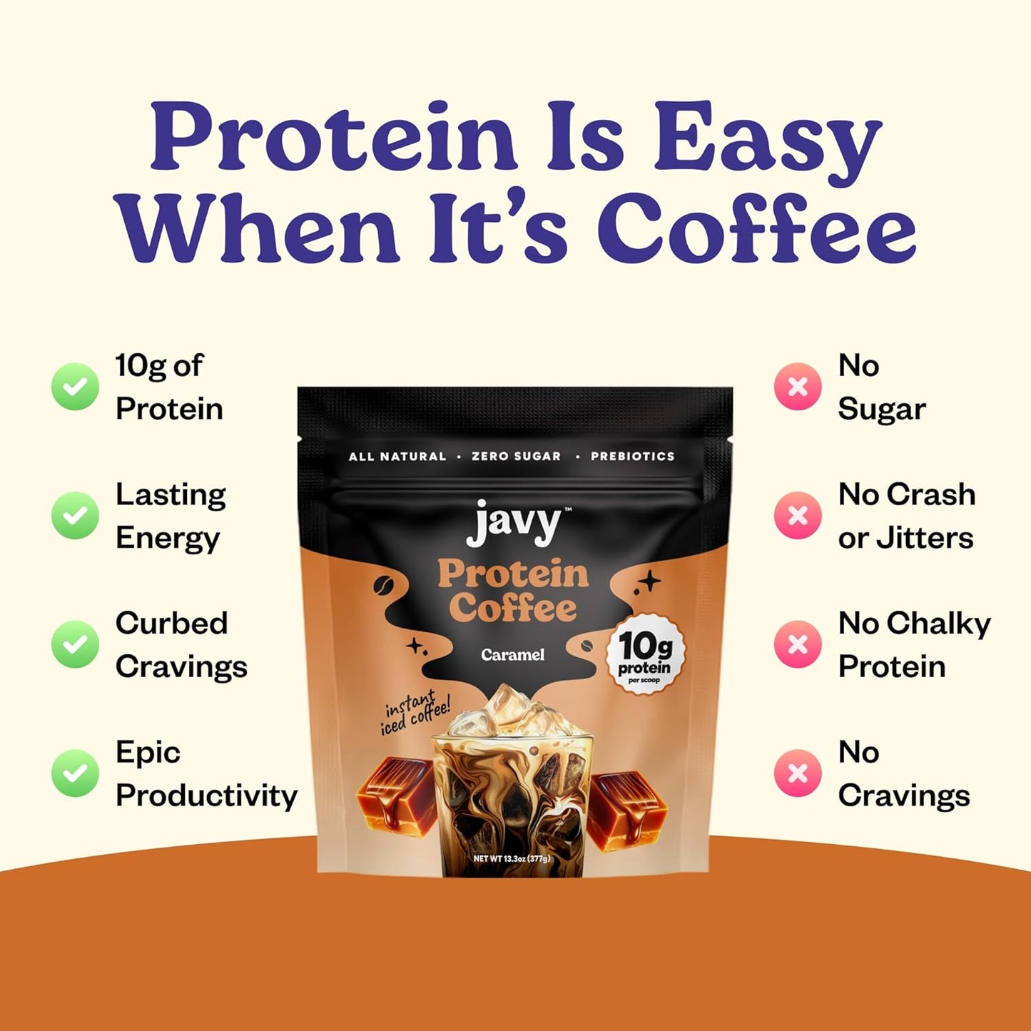 Javy Caramel Protein Coffee - Premium Whey Protein & Instant Iced Coffee - 100% Arabica Coffee - Zero Artificial Flavors & Sweeteners, 20 Servings